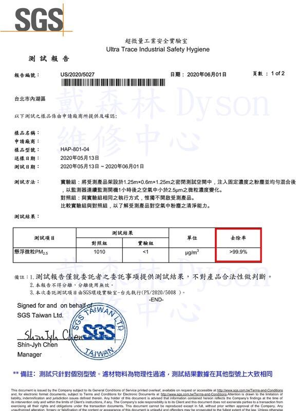 奇機通訊【Dyson戴森副廠濾芯濾網】空氣淨化器過濾網 適用Dyson Hp00 空氣清淨機耗材