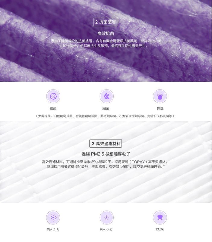 奇機通訊【現貨】台灣全新公司貨 米家空氣淨化器濾芯 抗菌版 紫色 MI 適用淨化器2S 淨化器3 淨化器Pro