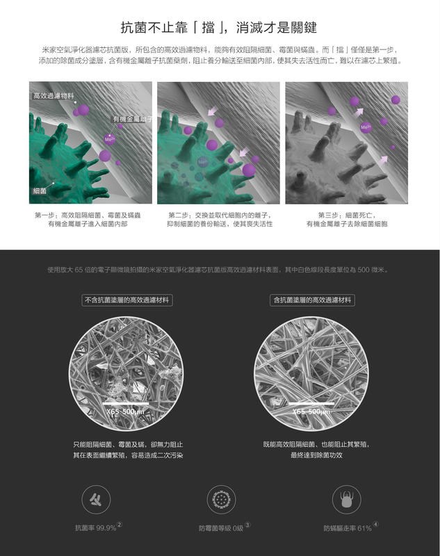 奇機通訊【現貨】台灣全新公司貨 米家空氣淨化器濾芯 抗菌版 紫色 MI 適用淨化器2S 淨化器3 淨化器Pro