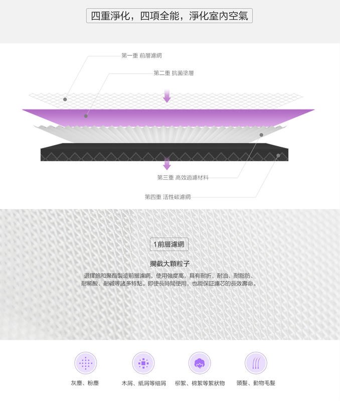 奇機通訊【現貨】台灣全新公司貨 米家空氣淨化器濾芯 抗菌版 紫色 MI 適用淨化器2S 淨化器3 淨化器Pro