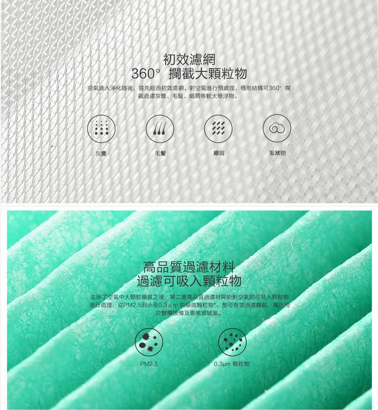 奇機通訊【現貨】台灣全新公司貨 米家空氣淨化器濾芯 除甲醛增強版 S1 清淨機濾芯 MI